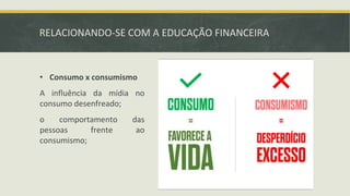 RELACIONANDO-SE COM A EDUCAÇÃO FINANCEIRA
• Consumo x consumismo
A influência da mídia no
consumo desenfreado;
o comportamento das
pessoas frente ao
consumismo;
 