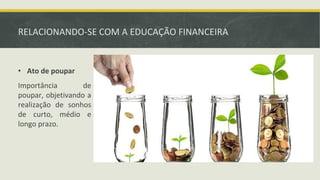 RELACIONANDO-SE COM A EDUCAÇÃO FINANCEIRA
• Ato de poupar
Importância de
poupar, objetivando a
realização de sonhos
de curto, médio e
longo prazo.
 