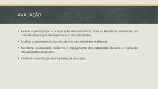 AVALIAÇÃO
▪ Avaliar a participação e a interação dos estudantes com as temáticas abordadas por
meio da observação do desempenho dos estudantes.
▪ Analisar o desempenho dos estudantes nas atividades realizadas.
▪ Monitorar assiduidade, iniciativa e engajamento dos estudantes durante a realização
das atividades propostas.
▪ Verificar a assimilação dos 4 pilares da educação.
 