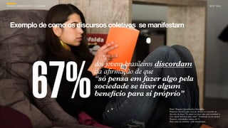 SON H O B R A SILE IRO // O JOV E M                                                                          B O X 1 8 24




  Exemplo de como os discursos coletivos se manifestam




                                      dos jovens brasileiros discordam



                      67%             da afirmação de que
                                      “só pensa em fazer algo pela
                                      sociedade se tiver algum
                                      benefício para si próprio”
                                                              Fonte: Pesquisa Quantitativa Datafolha.
                                                              Pergunta: Gostaria que você me dissesse se concorda ou
                                                              discorda da frase: “Só penso em fazer algo pela sociedade se
                                                              tiver algum benefício para mim”. Totalmente ou em partes?
                                                              Resposta estimulada e única, em %.
                                                              Base: total da amostra - vide metodologia.
 