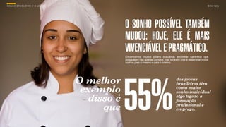 SON H O B R A SILE IRO // O JOV E M                                                                                   B O X 1 8 24




                                                   O SONHO POSSÍVEL TAMBÉM
                                                   MUDOU: HOJE, ELE É MAIS
                                                   VIVENCIÁVEL E PRAGMÁTICO.
                                                   Encontramos muitos jovens buscando encontrar caminhos que
                                                   possibilitem não apenas comprar, mas também criar e disseminar novos
                                                   sonhos para si mesmo e para o coletivo.




                                      O melhor                                              dos jovens




                                                   55%
                                                                                            brasileiros têm
                                       exemplo                                              como maior
                                                                                            sonho individual
                                         disso é                                            algo ligado a
                                                                                            formação
                                                                                            proﬁssional e
                                            que                                             emprego.
 