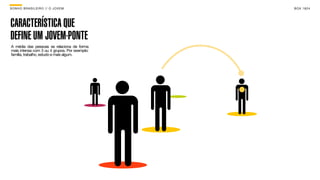 SON H O B R A SILE IRO // O JOV E M            B O X 1 8 24




CARACTERÍSTICA QUE
DEFINE UM JOVEM-PONTE
A média das pessoas se relaciona de forma
mais intensa com 3 ou 4 grupos. Por exemplo:
família, trabalho, estudo e mais algum.
 