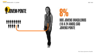 SON H O B R A SILE IRO // O JOV E M                                            B O X 1 8 24




           JOVEM-PONTE
                                      8%
                                      DOS JOVENS BRASILEIROS
                                      (18 A 24 ANOS) SÃO
                                      JOVENS-PONTE




                                                     Fonte: Pesquisa Quantitativa Datafolha
 