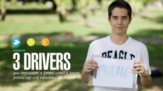 SON H O B R A SILE IRO                         B O X 1 8 24




         3 DRIVERS
          que impactam a forma como o jovem
          pensa, age e se relaciona no mundo
 