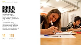 SON H O B R A SILE IRO // A PE SQU I SA   B O X 1 8 24




GRUPOS DE
DISCUSSÃO
Encontros dos quais
participaram de 8 a 10
transformadores, realizados em
locais informais e adequados ao
perﬁl desses jovens.

Nessas reuniões, houve
aprofundamento das hipóteses
traçadas na fase de Invasão de
Cenários, condução de novas
discussões exploratórias, além de
variados exercícios projetivos.




14 119
Grupos           Participantes
 