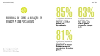SON H O B R A SILE IRO                                                                   B O X 1 8 24




        EXEMPLOS DE COMO A GERAÇÃO SE
        CONECTA A ESSE PENSAMENTO
                                             85% 63%
                                             dos jovens brasileiros
                                             acreditam que a
                                             internet contribui
                                                                      dos jovens brasileiros
                                                                      acreditam que
                                                                      hoje existe uma
                                             para o seu               cultura global,
                                             aprendizado.             comum ao mundo
                                                                      todo.




                                             81%
                                             dos jovens brasileiros
                                             afirmam que
                                             gostariam de trocar
                                             mais experiências
Fonte: Pesquisa Quantitativa Datafolha.
                                             com jovens de outros
Resposta estimulada e única, em %.           países.
Base: total da amostra - vide metodologia.
 