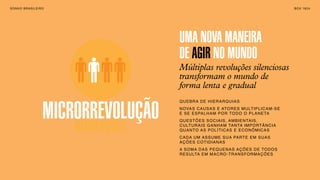SON H O B R A SILE IRO                                                                               B O X 1 8 24




                                       UMA NOVA MANEIRA
                                       DE AGIR NO MUNDO
                                       Múltiplas revoluções silenciosas
                                       transformam o mundo de
                                       forma lenta e gradual
                                       QUEBRA DE HIERARQUIAS


                           MICRO-
                     MICRORREVOLUÇÃO   N O VA S C A U S A S E ATO R E S M U LT I P L I C A M - S E
                                       E SE ES PA L H AM P O R TO D O O PL AN ETA



                         REVOLUÇÕES
                                       QUESTÕES SOCIAIS, AMBIENTAIS,
                                       C U LT U R A I S G A N H A M TA N TA I M P O RT Â N C I A
                                       QUANTO AS POLÍTICAS E ECONÔMICAS
                                       C A D A U M A S S U M E S U A PA RT E E M S U A S
                                       A ÇÕ E S C O T I D I AN AS
                                       A S O M A D A S P E Q U E N A S A Ç Õ E S D E TO D O S
                                       R E S U LTA E M M A C R O - T R A N S F O R M A Ç Õ E S
 