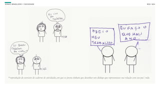 SON H O B R A SILE IRO // SOC IE DAD E                                                                                                               B O X 1 8 24




    * reprodução de exercício do caderno de atividades, em que os jovens tinham que desenhar um diálogo que representasse sua relação com seu pai / mãe.
 