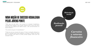 SON H O B R A SILE IRO // SOC IE DAD E                                                                        B O X 1 8 24




                                                                                           Relevância
                                                                                             social

     NOVA NOÇÃO DE SUCESSO VISUALIZADA
     PELOS JOVENS-PONTE
     “Acho que isso pra mim é um sucesso: eu conseguir transformar,           Realização
     conseguir fazer alguma coisa, atingir objetivos que sei que vão trazer
     coisas boas pra alguém, pra algum grupo, e não necessariamente ter
                                                                               pessoal
     muito dinheiro.”
     “A carreira tem que vir naturalmente.”

     “Cada um tem seu conceito de sucesso. O meu é conseguir alcançar as
     pessoas, conseguir gerar uma mudança no mundo a respeito da causa
                                                                                                  Carreira
     que eu abraço, sem morrer de fome, mesmo porque assim não iria
     conseguir nada.”
                                                                                                  e retorno
                                                                                                 financeiro
 