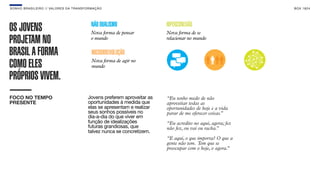 SON H O B R A SILE IRO // VAL ORE S DA TRANSF ORMAÇÃO                                                                           B O X 1 8 24




                                               NÃO DUALISMO                   HIPERCONEXÃO
OS JOVENS                                     Nova forma de pensar            Nova forma de se
PROJETAM NO                                   o mundo                         relacionar no mundo


BRASIL A FORMA                                 MICRORREVOLUÇÃO
                                               Nova forma de agir no
COMO ELES                                      mundo

PRÓPRIOS VIVEM.                                                                                    MICRO-        HIPERCONEXÃO
                                                                             NÃO-DUALISMO        REVOLUÇÕES


FOCO NO TEMPO                                Jovens preferem aproveitar as    “Eu tenho medo de não
PRESENTE                                     oportunidades à medida que       aproveitar todas as
                                             elas se apresentam e realizar    oportunidades de hoje e a vida
                                             seus sonhos possíveis no         parar de me oferecer coisas.
                                                                                                         ”
                                             dia-a-dia do que viver em
                                             função de idealizações           “Eu acredito no aqui, agora; fez
                                             futuras grandiosas, que          não fez, ou vai ou racha.”
                                             talvez nunca se concretizem.
                                                                              “E aqui, o que importa? O que a
                                                                              gente não tem. Tem que se
                                                                              preocupar com o hoje, o agora.”
 