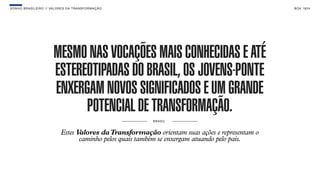 SON H O B R A SILE IRO // VAL ORE S DA TRANSF ORMAÇÃO                                             B O X 1 8 24




                         MESMO NAS VOCAÇÕES MAIS CONHECIDAS E ATÉ
                         ESTEREOTIPADAS DO BRASIL, OS JOVENS-PONTE
                         ENXERGAM NOVOS SIGNIFICADOS E UM GRANDE
                               POTENCIAL DE TRANSFORMAÇÃO.
                                                           BRA S I L



                             Estes Valores da Transformação orientam suas ações e representam o
                                    caminho pelos quais também se enxergam atuando pelo país.
 