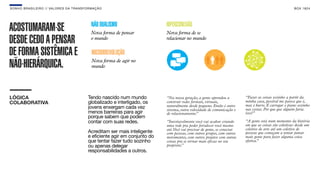 SON H O B R A SILE IRO // VAL ORE S DA TRANSF ORMAÇÃO                                                                                                        B O X 1 8 24




                                               NÃO DUALISMO                     HIPERCONEXÃO
ACOSTUMARAM-SE                                Nova forma de pensar              Nova forma de se
DESDE CEDO A PENSAR                           o mundo                           relacionar no mundo


DE FORMA SISTÊMICA E                           MICRORREVOLUÇÃO
                                               Nova forma de agir no
NÃO-HIERÁRQUICA.                               mundo
                                                                                                          MICRO-              HIPERCONEXÃO
                                                                               NÃO-DUALISMO             REVOLUÇÕES


LÓGICA                                       Tendo nascido num mundo            “Na nossa geração, a gente aprendeu a          “Fazer as coisas sozinho a partir da
COLABORATIVA                                 globalizado e interligado, os      construir redes formais, virtuais,             minha casa, possível me parece que é,
                                                                                                                               mas é burro. É carregar o piano sozinho
                                             jovens enxergam cada vez           naturalmente desde pequeno. Então é outro
                                                                                sistema, outra velocidade de comunicação e     nas costas. Por que que alguém faria
                                             menos barreiras para agir          de relacionamento. ”                           isso?”
                                             porque sabem que podem
                                             contar com suas redes.             “Inevitavelmente você vai acabar criando       “A gente está num momento da história
                                                                                uma rede pra poder fortalecer você mesmo       em que as coisas são coletivas: desde um
                                                                                até.Você vai precisar de gente, se conectar    coletivo de arte até um coletivo de
                                             Acreditam ser mais inteligente     com pessoas, com outros grupos, com outros     pessoas que começam a tentar juntar
                                             e eficiente agir em conjunto do    movimentos, com outros projetos com outras     mais gente para fazer alguma coisa
                                             que tentar fazer tudo sozinho      coisas pra se tornar mais eﬁcaz no seu         efetiva.
                                                                                                                                      ”
                                             ou apenas delegar                  propósito.
                                                                                         ”
                                             responsabilidades a outros.
 