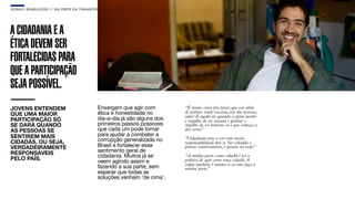 SON H O B R A SILE IRO // VAL ORE S DA TRANSF ORMAÇÃO                                                                   B O X 1 8 24




A CIDADANIA E A
ÉTICA DEVEM SER
FORTALECIDAS PARA
QUE A PARTICIPAÇÃO
SEJA POSSÍVEL.
JOVENS ENTENDEM                              Enxergam que agir com         “É muita coisa pra fazer, que vai além
QUE UMA MAIOR                                ética e honestidade no        de político sendo sacana, vai das pessoas,
                                                                           sabe? É aquilo lá: quando a gente perder
PARTICIPAÇÃO SÓ                              dia-a-dia já são alguns dos   o orgulho de ser sacana e ganhar o
SE DARÁ QUANDO                               primeiros passos possíveis    orgulho de ser honesto, aí é que começa a
AS PESSOAS SE                                que cada um pode tomar        dar certo.”
SENTIREM MAIS                                para ajudar a combater a
CIDADÃS, OU SEJA,                            corrupção generalizada no     “Cidadania tem a ver com trazer
                                                                           responsabilidade pra si. Ser cidadão é
VERDADEIRAMENTE                              Brasil e fortalecer esse      pensar coletivamente, é pensar no todo.”
RESPONSÁVEIS                                 sentimento geral de
                                             cidadania. Muitos já se       “A minha parte como cidadã é ter a
PELO PAÍS.                                   veem agindo assim e           política de agir como uma cidadã. A
                                                                           culpa também é minha se eu não faço a
                                             fazendo a sua parte, sem      minha parte. ”
                                             esperar que todas as
                                             soluções venham ‘de cima’.
 