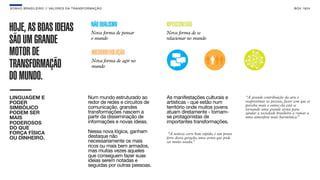 SON H O B R A SILE IRO // VAL ORE S DA TRANSF ORMAÇÃO                                                                                                   B O X 1 8 24




                                               NÃO DUALISMO                   HIPERCONEXÃO
HOJE, AS BOAS IDEIAS                          Nova forma de pensar            Nova forma de se
SÃO UM GRANDE                                 o mundo                         relacionar no mundo


MOTOR DE                                       MICRORREVOLUÇÃO
                                               Nova forma de agir no
TRANSFORMAÇÃO                                  mundo

DO MUNDO.                                                                                               MICRO-           HIPERCONEXÃO
                                                                             NÃO-DUALISMO             REVOLUÇÕES


LINGUAGEM E                                  Num mundo estruturado ao         As manifestações culturais e                “A grande contribuição da arte é
PODER                                        redor de redes e circuitos de    artísticas - que estão num                  reaproximar as pessoas, fazer com que se
                                                                                                                          perceba mais o outro; ela está se
SIMBÓLICO                                    comunicação, grandes             território onde muitos jovens               tornando uma grande arma para
PODEM SER                                    transformações nascem a          atuam diretamente - tornam-                 ajudar a sociedade brasileira a rumar a
MAIS                                         partir da disseminação de        se protagonistas de                         uma atmosfera mais harmônica.     ”
PODEROSOS                                    informações e novas ideias.      importantes transformações.
DO QUE
FORÇA FÍSICA                                 Nessa nova lógica, ganham         “A notícia corre bem rápido, é um ponto
OU DINHEIRO.                                 destaque não                     forte dessa geração, uma arma que pode
                                             necessariamente os mais          ser muito usada. ”
                                             ricos ou mais bem armados,
                                             mas muitas vezes aqueles
                                             que conseguem fazer suas
                                             ideias serem notadas e
                                             seguidas por outras pessoas.
 