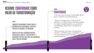 SON H O B R A SILE IRO // VAL ORE S DA TRANSF ORMAÇÃO                                                                    B O X 1 8 24




    RESUMO: CRIATIVIDADE COMO                                              BRASIL

    VALOR DA TRANSFORMAÇÃO                                                 CRIATIVIDADE
                                                                           / Na nova fase do país, criatividade deixa
                                                                           de ser sinônimo de malandragem.

                                                                           / Jovens enxergam que o lado bom do
                  BRASIL                                                   jeitinho e a cultura jovem brasileira podem
                  CONDIÇÕES DESFAVORÁVEIS LEVAM O BRASIL A                 ser muito transformadoras e se tornarem
                                                                           contribuições importantes do Brasil ao
                  DESENVOLVER SUA CRIATIVIDADE A PARTIR DA                 mundo.
                  ESCASSEZ DE RECURSOS E DO IMPROVISO.
                                                                           / Jovens-ponte exercitam seu potencial
                  CONTEXTO POLÍTICO E ECONÔMICO INSTÁVEL                   criativo e simbólico para sensibilizar cada
                  FORTALECEM A LÓGICA DE “CADA UM POR SI” E                vez mais pessoas para questões
                  MALANDROS TÊM AVAL PARA USAR SUA CRIATIVIDADE            transformadoras.
                  PARA SE DAR BEM SOZINHOS.




                                                                                                                                    AM A N H Ã
                                                                  H O JE
     O N T EM
 