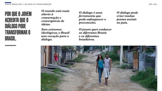 SON H O B R A SILE IRO // VAL ORE S DA TRANSF ORMAÇÃO                                                     B O X 1 8 24



                                         O mundo está mais
                                                                 O diálogo é uma         O diálogo pode
POR QUE O JOVEM                          aberto à
                                         conversação e
                                                                 ferramenta que          criar muitas
ACREDITA QUE O                           convergência de
                                                                 pode enfraquecer o
                                                                 preconceito.
                                                                                         pontes sociais
                                                                                         no país.
                                         ideias.
DIÁLOGO PODE                             Sem extremos            O jovem quer conhecer
TRANSFORMAR O                            ideológicos, o Brasil
                                         tem vocação para o
                                                                 os diferentes Brasis
                                                                 e os diferentes
BRASIL.                                  diálogo.                brasileiros.
 