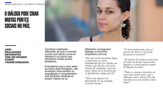 SON H O B R A SILE IRO // VAL ORE S DA TRANSF ORMAÇÃO                                                                                     B O X 1 8 24




O DIÁLOGO PODE CRIAR
MUITAS PONTES
SOCIAIS NO PAÍS.


UNIR                                         Conhecer realidades              diferentes conseguirem            “O mais importante é que as
REALIDADES                                   diferentes da sua e conectar     dialogar e encontrar              pessoas do morro e da escola
DIFERENTES                                   mundo que talvez nunca se        propósitos comuns.                passaram a conviver.”
TEM UM GRANDE                                falariam é um ponto que
                                             sensibiliza muitos jovens        “Eu vejo menos barreiras daqui
PODER                                                                         a vinte anos, eu estou            “As pontes são sempre necessárias
TRANSFORMADOR.                               brasileiros.                                                       em tudo. As pontes representam
                                                                              trabalhando pra isso. Então, na
                                                                              minha ação diária, vem nesse      ligação, e a gente precisa sempre
                                             Entendendo que o bem estar                                         de ligação em tudo.”
                                             de todos está interligado, não   sentido, de aumentar cada vez
                                             enxergam mais sentido na         mais o ﬂuxo de lá [centro] pra
                                                                                                                “Todos os avanços históricos no
                                             segregação e compreendem         cá [periferia] e daqui pra lá.
                                                                                                           ”
                                                                                                                nosso país foram unir o que é
                                             que soluções coletivas só                                          diferente, unir o diverso. Tu não
                                             podem nascer se os               “Não é um discurso de
                                                                                                                encontras isso em nenhum outro
                                                                              diversidade. É, na verdade,
                                                                              conviver mesmo.”                  lugar.”
 