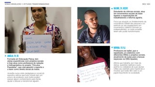 SON H O B R A SILE IRO // ATITU DE S TRAN SF ORMAD ORAS                                      B O X 1 8 24


                                                          VALMIR, 24, RECIFE
                                                          Estudante de ciêncas sociais, atua
                                                          em movimentos sociais de base
                                                          ligados a organizações de
                                                          trabalhadores e reforma agrária.

                                                          Foca sua atuação no fortalecimento da
                                                          consciência cidadã das pessoas e no
                                                          estímulo ao seu engajamento em
                                                          movimentos coletivos (formais ou
                                                          independentes), os quais acredita
                                                          terem alto poder transformador.




                                                          NAYANA, 19, RJ
                                                          Professora de ballet, jazz e
                                                          sapateado, já colaborou com
                                                          diferentes ONGs e projetos sociais,
   AMÁLIA, 24, RE                                         atualmente dá aulas para crianças
   Formada em Educação Física, tem                        especiais na ONG Apaderj.
   várias experiências com projetos sociais
   e hoje atua como professora de natação                 Aﬁrma que trabalha, por meio da
   e hidroginástica no projeto “Círculos                  dança, questões relativas à auto-
   Populares”, que visa garantir o esporte e              estima e a cidadania de suas alunas.
   o lazer como direito social de todos.                  Utiliza seu exemplo para inspirá-las e
                                                          mostrar que todas têm valor e um
   Acredita numa visão pedagógica e social do             papel importante na sociedade.
   esporte e aﬁrma que todo mundo tem um
   pouco de professor, pois todos podem
   passar algum conhecimento para frente,
   ajudar a educar e transformar alguém.
 