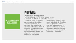 SON H O B R A SILE IRO // ATITU DE S TRAN SF ORMAD ORAS                                                                     B O X 1 8 24




                                                          PROPÓSITO:
                                                          mobilizar as riquezas
                                                          brasileiras para a transformação
                                                          Atuam em favor do resgate e       transformar), estimula uma
                                                          da preservação de todos os        maior relevância do Brasil no
                                                          elementos (culturais ou           mundo (pois uma cultura
                                                          naturais) que compõem a           forte tem mais elementos a
                                                          diversidade brasileira. Além de   oferecer e a trocar em âmbito
                                                          fortalecer o enraizamento e a     mundial). Para isso, buscam
                                                          responsabilidade dos              fortalecer e manter vivo tudo
                                                          brasileiros com o próprio país    aquilo que é brasileiro.
                                                          (o que já é por si uma
                                                          motivação para querer
 