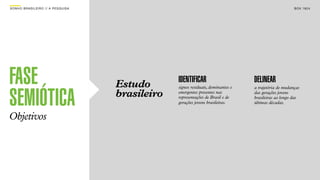 SON H O B R A SILE IRO // A PE SQU I SA                                                                      B O X 1 8 24




FASE                                      Estudo       IDENTIFICAR
                                                       signos residuais, dominantes e
                                                                                        DELINEAR
                                                                                        a trajetória de mudanças


SEMIÓTICA                                 brasileiro   emergentes presentes nas
                                                       representações de Brasil e de
                                                       gerações jovens brasileiras.
                                                                                        das gerações jovens
                                                                                        brasileiras ao longo das
                                                                                        últimas décadas.


Objetivos
 