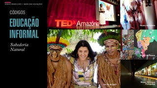 SON H O B R A SILE IRO // MAPA DAS VOCAÇÕES                       B O X 1 8 24




     CÓDIGOS

     EDUCAÇÃO                                         TEDx    Museu da Pessoa




     INFORMAL
      Sabedoria
      Natural
                                                              Museu da Pessoa




                                                              Museu da Língua
                                              Um Pé de Quê?       Portuguesa
 