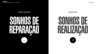 SON H O B R A SILE IRO // O JOV E M                              B O X 1 8 24




                                saldo negativo      potenciais




             SONHOS DE                           SONHOS DE
             REPARAÇÃO                           REALIZAÇÃO
                                      -                +
 