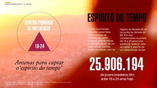 SON H O B R A SILE IRO // O JOV E M                                                                                                                         B O X 1 8 24




                               CENTRO PRIMÁRIO                                                                ESPÍRITO DO TEMPO
                                DE INFLUÊNCIA                                                                 Muitos movimentos
                                                                                                              nascidos nessa faixa
                                                                                                                                        hippies da década 60 ou
                                                                                                                                        os punks da década de
                                                                                                              etária acabam se          80. Por isso
                                                                                                              cristalizando como        consideramos os jovens
                                                                                                              imagens características   de 18 a 24 anos uma
                                                                                                              da geração jovem de um
                                                18-24
                                                                                                                                        poderosa “antena” para
                                                                                                              determinado período.      se captar o espírito de
                                                                                                              Assim aconteceu com os    um determinado tempo.




               Antenas para captar
               o‘espírito do tempo’                                                                            25.906.194
                                                                                                                        de jovens brasileiros têm
                                                                                                                        entre 18 e 24 anos hoje.
 A partir de dados do IBGE (Censo 2000 / Estimativa de julho de 2009), o Datafolha calcula que hoje existam
 cerca de 25.906.194 brasileiros com idade entre 18 e 24 anos.
 
