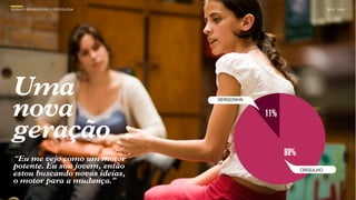 SONHO BRASILEIRO // A PESQUISA BOX 1824
Uma
nova
geração
“Eu me vejo como um motor
potente. Eu sou jovem, então
estou buscando novas ideias,
o motor para a mudança.”
SONHO BRASILEIRO // PESQUISA BOX 1824
89%
11%
ORGULHO
VERGONHA
 