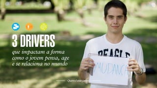 SONHO BRASILEIRO BOX 1824
3DRIVERSque impactam a forma
como o jovem pensa, age
e se relaciona no mundo
Queméessejovem
 