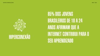 SONHO BRASILEIRO BOX 1824SONHO BRASILEIRO BOX 1824
HIPERCONEXÃO
85% DOS JOVENS
BRASILEIROS DE 18 A 24
ANOS AFIRMAM QUE A
INTERNET CONTRIBUI PARA O
SEU APRENDIZADO
 