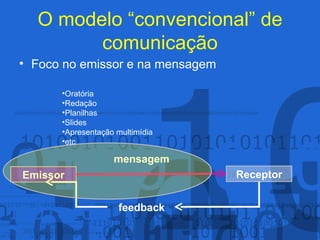 O modelo “convencional” de comunicação Foco no emissor e na mensagem Oratória Redação Planilhas Slides Apresentação multimídia etc Emissor Receptor feedback mensagem 