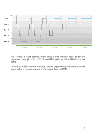 No 1ºciclo, o REM demora entre cinco a dez min
                                             minutos, mas ao fim de
                                                     ,
algumas horas já no 4º ou 5º ciclo o REM pode ter 90 a 120min
                                                       120minutos no
total.

A fase do REM pode ser maior ou menor dependendo da idade. Quanto
mais velha a pessoa, menos profunda é a fase do REM.




                                                                   3
 