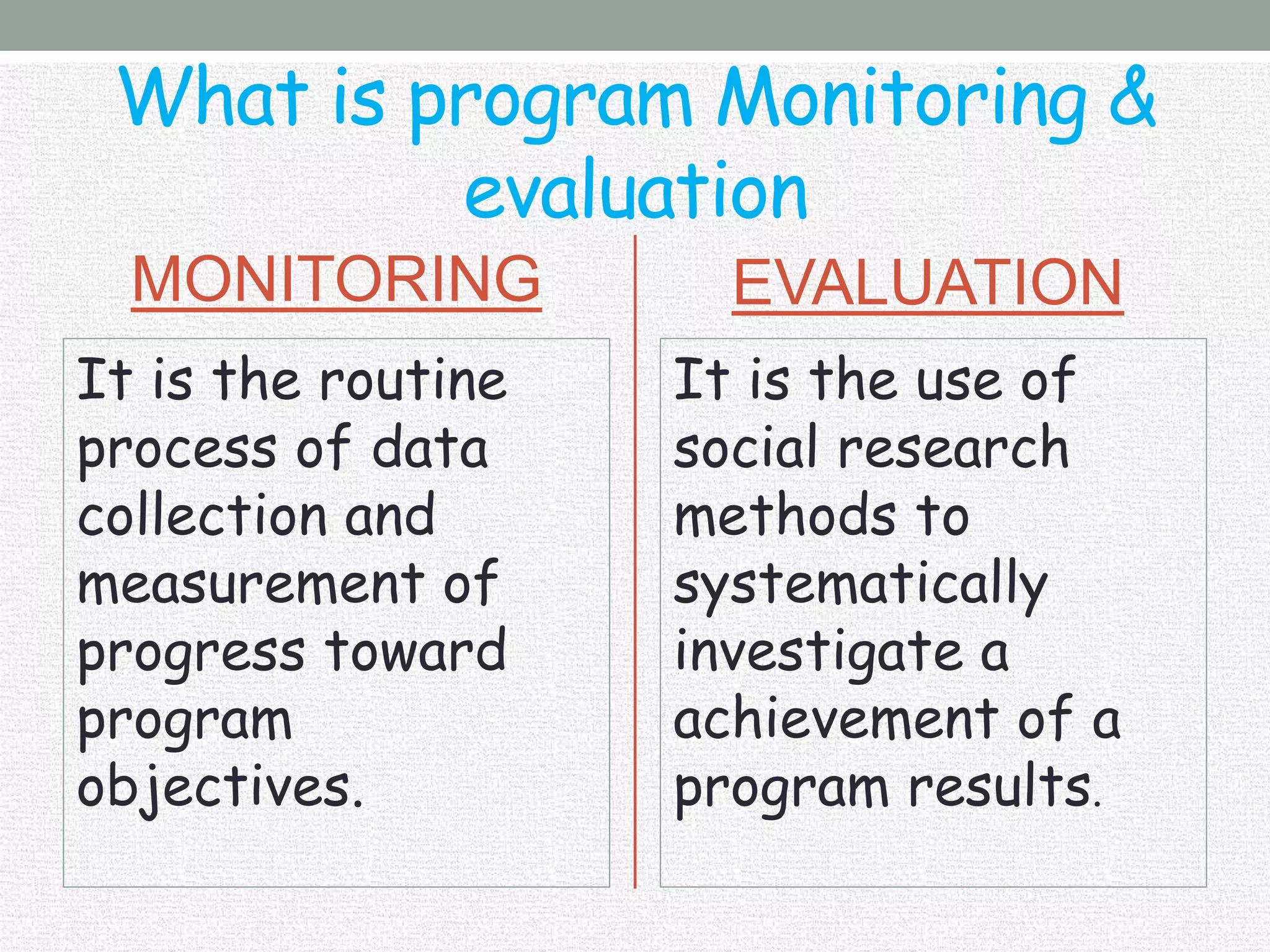MONITORING & EVALUATION OF EXTENSION PROGRAMMES | PPTX