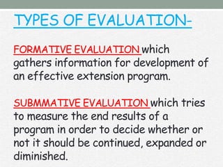 MONITORING & EVALUATION OF EXTENSION PROGRAMMES | PPTX