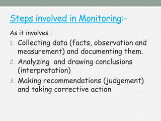 MONITORING & EVALUATION OF EXTENSION PROGRAMMES | PPTX