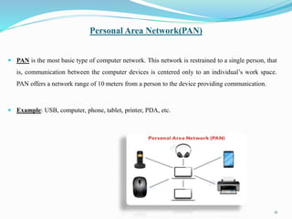 Personal Area Network(PAN)
 PAN is the most basic type of computer network. This network is restrained to a single person, that
is, communication between the computer devices is centered only to an individual’s work space.
PAN offers a network range of 10 meters from a person to the device providing communication.
 Example: USB, computer, phone, tablet, printer, PDA, etc.
11
 