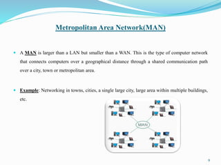 Metropolitan Area Network(MAN)
 A MAN is larger than a LAN but smaller than a WAN. This is the type of computer network
that connects computers over a geographical distance through a shared communication path
over a city, town or metropolitan area.
 Example: Networking in towns, cities, a single large city, large area within multiple buildings,
etc.
9
 