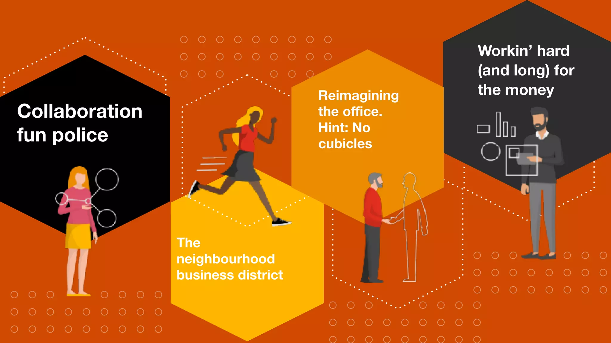 Collaboration
fun police
Workin’ hard
(and long) for
the money
The
neighbourhood
business district
Reimagining
the office.
Hint: No
cubicles
 