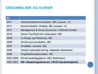 UDDANNELSER OG KURSER

År
2011      Virksomhedskommunikation, IBC (karakter: 12)
2011      Kommunikation i Praksis, IBC (karakter: 10)
2011      Management & Group Dynamics v/ Michael Grinder
2010      Camp True North for undervisere, IBC
2009      In-Design og Photoshop, IBC
2008      On-line kommunikation, IBC
2007      Smalltalk i netværk, IBC
2006      Intensiv tyskundervisning, Højskolen Østersøen
2005      Projektlederuddannelsen, IBC
2001-2002 Erhvervspædagogikum, DEL København
1997-2001 HD i Afsætningsøkonomi, CEUS Handelshøjskole
 