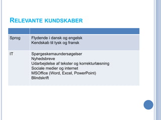 RELEVANTE KUNDSKABER

Sprog   Flydende i dansk og engelsk
        Kendskab til tysk og fransk

IT      Spørgeskemaundersøgelser
        Nyhedsbreve
        Udarbejdelse af tekster og korrekturlæsning
        Sociale medier og internet
        MSOffice (Word, Excel, PowerPoint)
        Blindskrift
 