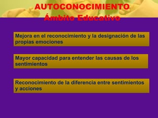 AUTOCONOCIMIENTO
         Ámbito Educativo

Mejora en el reconocimiento y la designación de las
propias emociones


Mayor capacidad para entender las causas de los
sentimientos


Reconocimiento de la diferencia entre sentimientos
y acciones
 