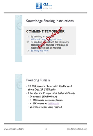 Knowledge Sharing Instructions




                       Tweeting Tunisia
                          28,000 tweets / hour...