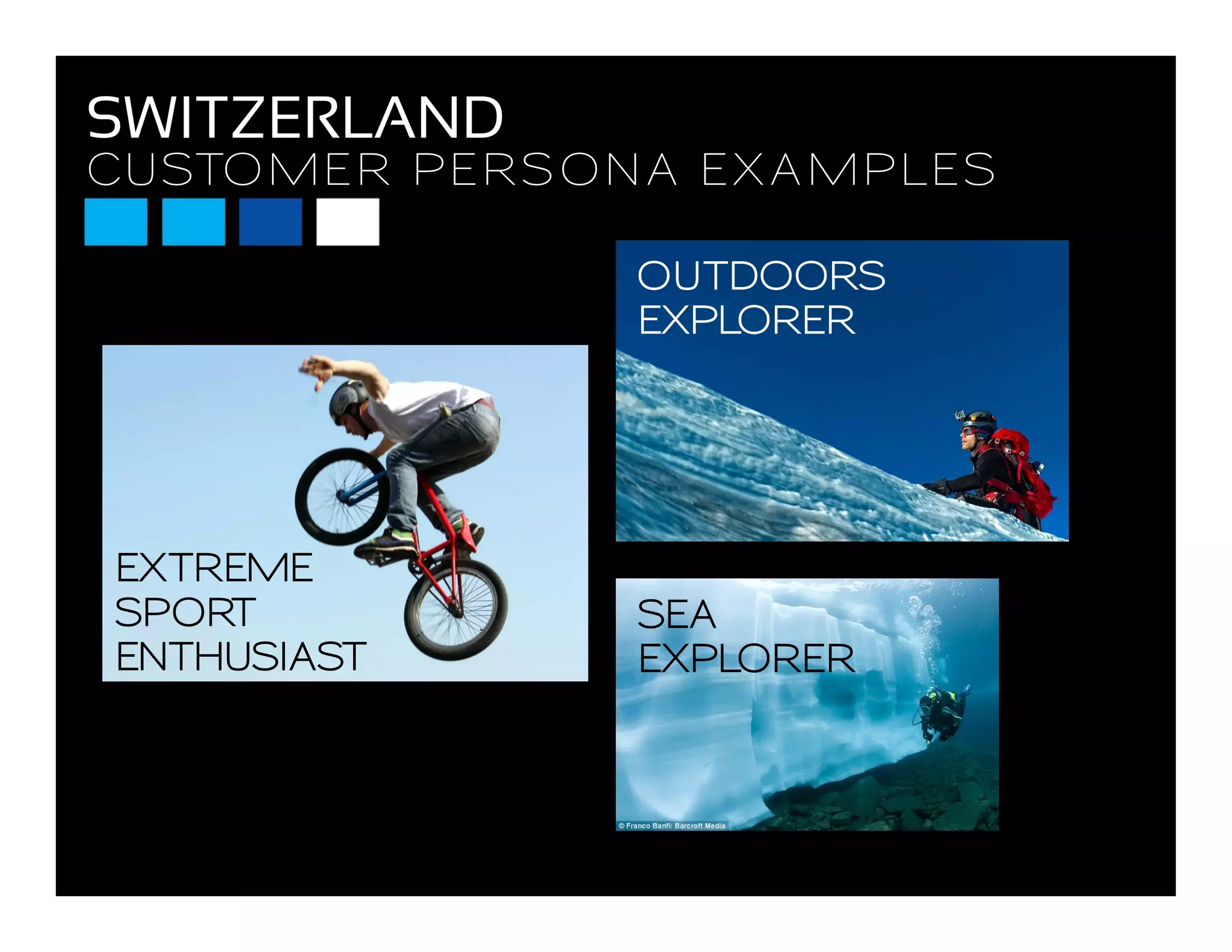 CUSTOMER PERSONA EXAMPLES
SWITZERLAND
CUSTOMER PERSONA EXAMPLES
OUTDOORS
EXPLORER
EXTREME
SPORT
ENTHUSIAST
SEA
EXPLORERENTHUSIAST EXPLORER
 