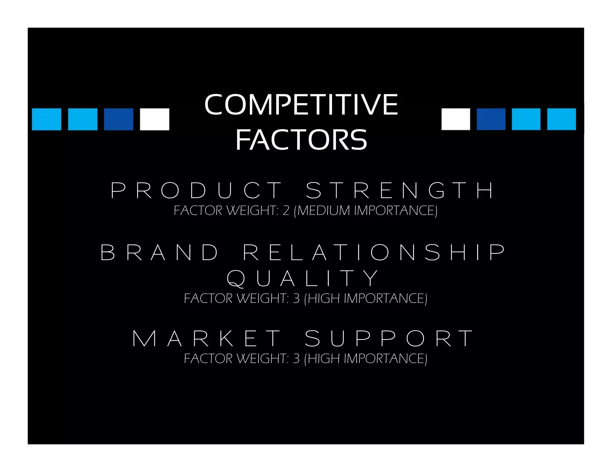 COMPETITIVE
FACTORSFACTORS
P R O D U C T S T R E N G T H
FACTOR WEIGHT 2 (MEDIUM IMPORTANCE)FACTOR WEIGHT: 2 (MEDIUM IMPORTANCE)
B R A N D R E L A T I O N S H I P
Q U A L I T Y
FACTOR WEIGHT: 3 (HIGH IMPORTANCE)
M A R K E T S U P P O R T
FACTOR WEIGHT: 3 (HIGH IMPORTANCE)
 