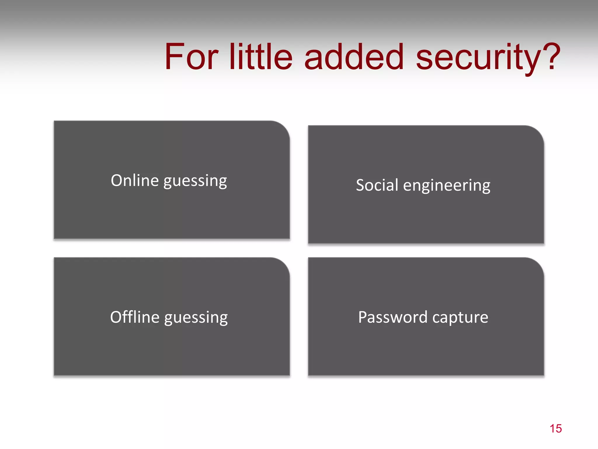 For little added security?
15
Social engineering
Offline guessing Password capture
Online guessing
 
