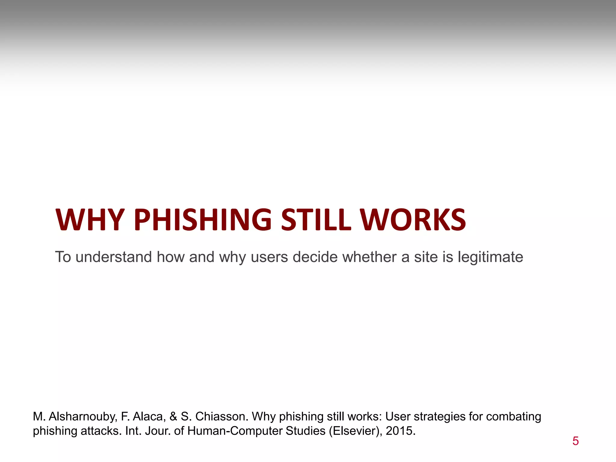 WHY PHISHING STILL WORKS
To understand how and why users decide whether a site is legitimate
5
M. Alsharnouby, F. Alaca, & S. Chiasson. Why phishing still works: User strategies for combating
phishing attacks. Int. Jour. of Human-Computer Studies (Elsevier), 2015.
 