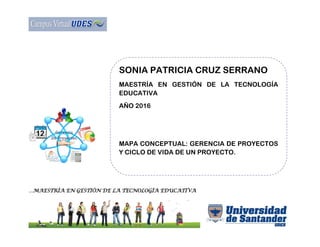 …MAESTRÍA EN GESTIÓN DE LA TECNOLOGÍA EDUCATIVA
SONIA PATRICIA CRUZ SERRANO
MAESTRÍA EN GESTIÓN DE LA TECNOLOGÍA
EDUCATIVA
AÑO 2016
MAPA CONCEPTUAL: GERENCIA DE PROYECTOS
Y CICLO DE VIDA DE UN PROYECTO.
 