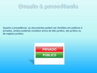 Quanto a procedência, os documentos podem ser divididos em públicos e
privados, ambos podendo constituir prova de fato jurídico, ato jurídico ou
de negócio jurídico.
 