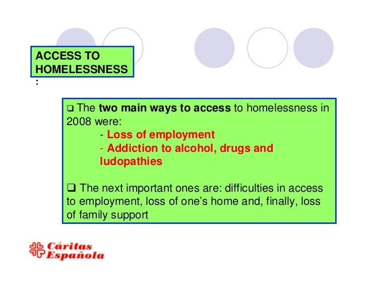 What Ways Does Immigration Status Impact Homeless