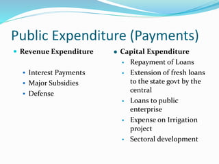 Public Expenditure (Payments)
 Revenue Expenditure
 Interest Payments
 Major Subsidies
 Defense
 Capital Expenditure
 Repayment of Loans
 Extension of fresh loans
to the state govt by the
central
 Loans to public
enterprise
 Expense on Irrigation
project
 Sectoral development
 